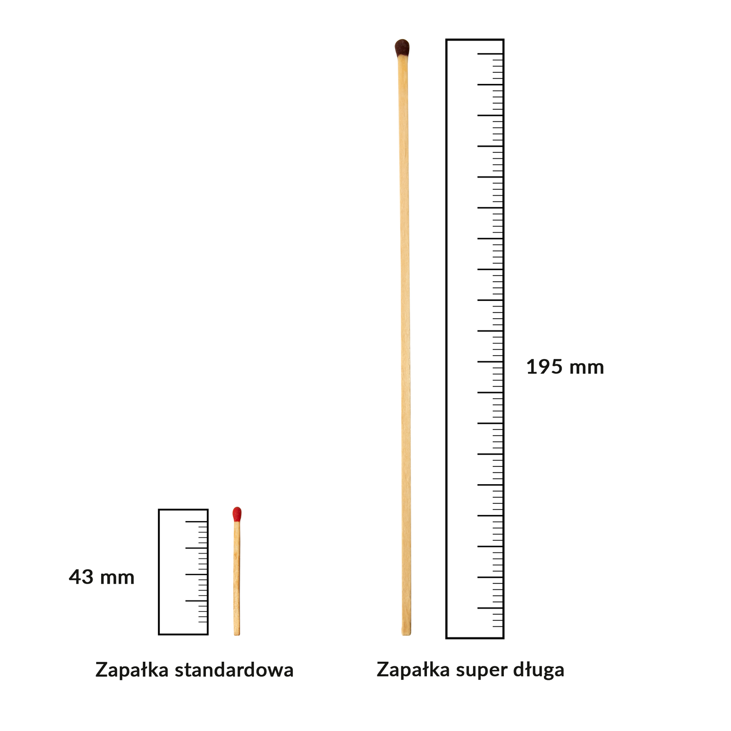 Zapałki "Malinowy ogród" - WOLOSZYN