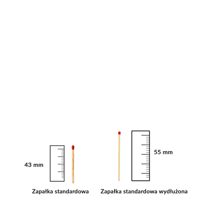 Zapałki w szklance MINI – Paix Intérieure 🌿✨